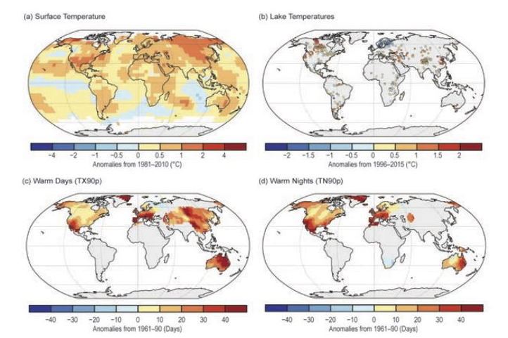 State_of_the_Climate_2017