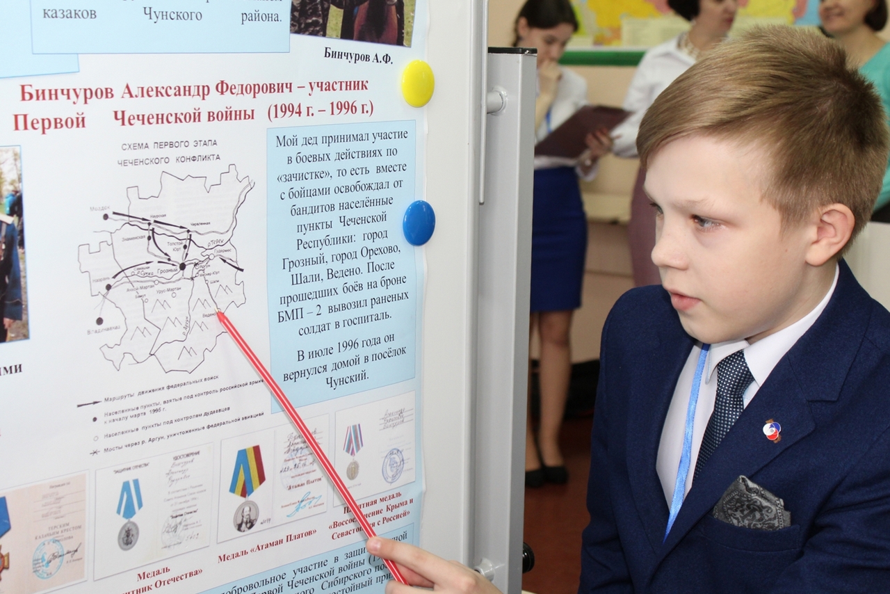 history_konkurs_Anufriev_Chapigin