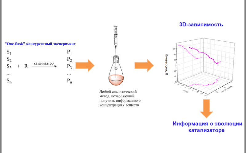 chem_isu_06122023.png